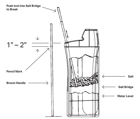 http://salt%20bridge%20in%20water%20softener